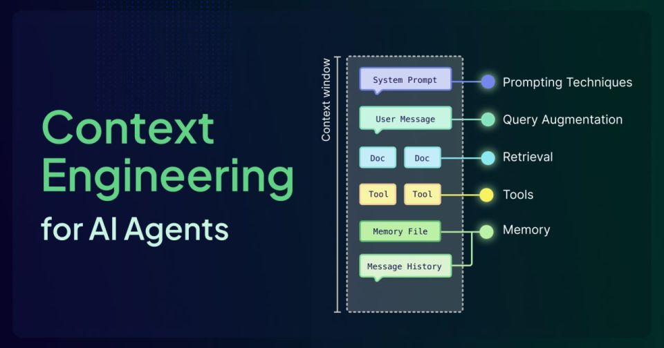 Context Window dalam AI & LLM: Panduan Lengkap