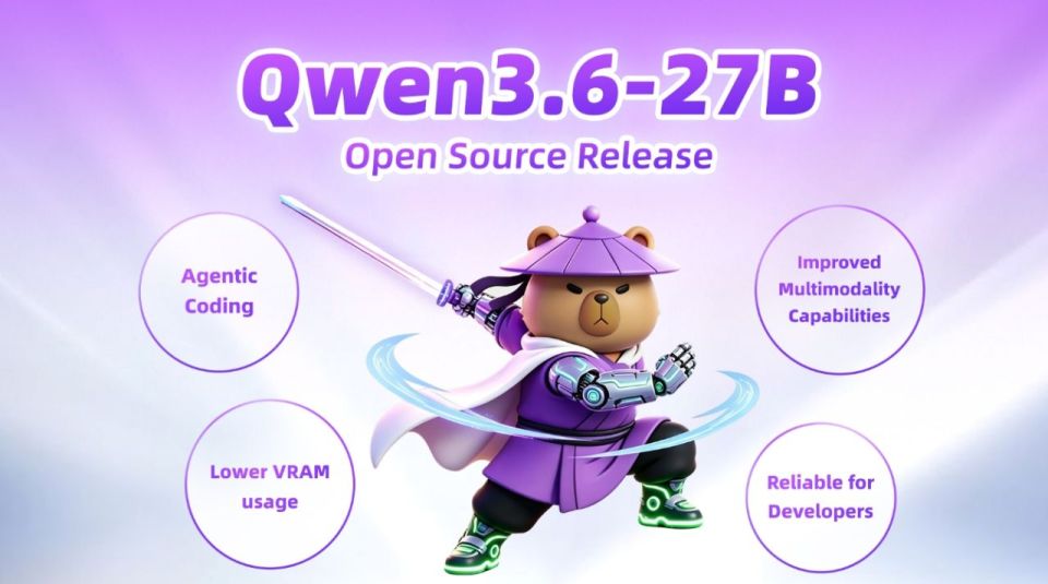 Qwen 3.6 27B: AI Lokal Terbaik untuk Developer