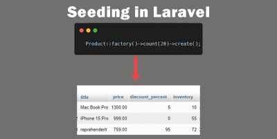Apa Itu Seeder Laravel? Fungsi, Cara Pakai & Contohnya