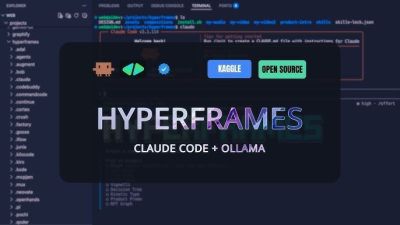 HyperFrames Open Source Rendering Video HTML Praktis