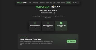 Mandum Rimba Peta Digital Pantau Deforestasi Hutan