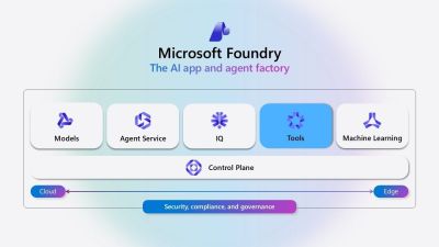 Microsoft Foundry: Platform AI Agen Perusahaan Azure