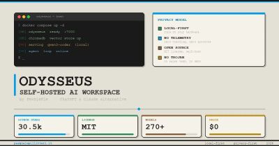 PewDiePie Dan Odysseus Mengenal Workspace AI Self Hosted