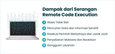 Remote Code Execution Dan Kenapa Berbahaya