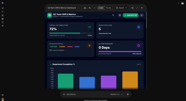 Aplikasi Buatan Gemini Kini Bisa Langsung Jadi Website di Google Sites, Begini Caranya