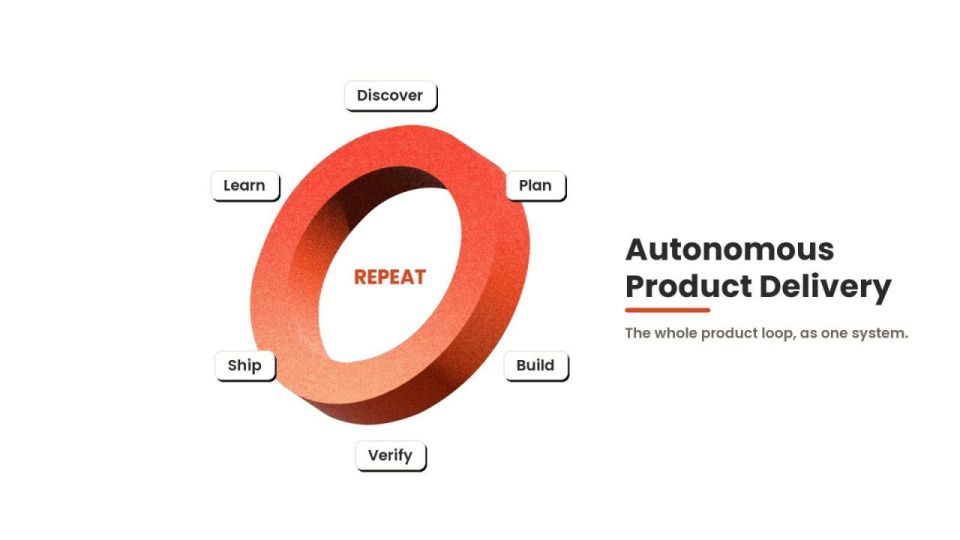AutonomyAI Discover Mode: Pertanyaan Produk Jadi Pull Request