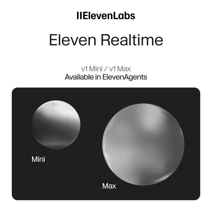 ElevenLabs Rilis Eleven Realtime untuk Asisten Suara AI, Ini Harga dan Beda Mini dan Max
