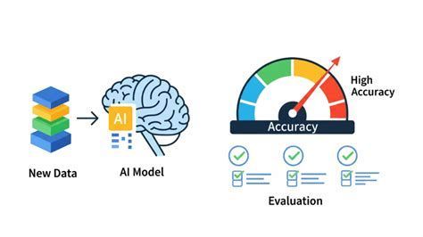 Strategi Evaluasi Model di Arena AI